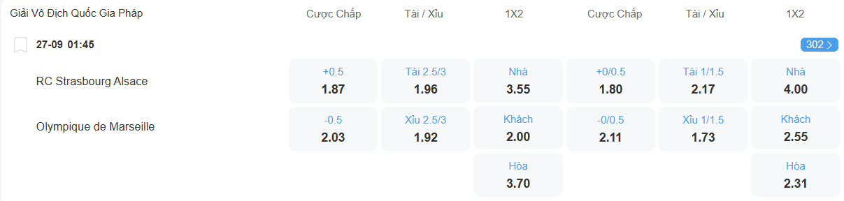Tỉ lệ kèo Strasbourg vs Marseille nhan-dinh-soi-keo-strasbourg-vs-marseille-luc-01h45-ngay-27-9-2025-2