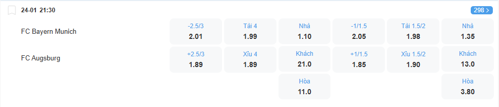 nhan-dinh-soi-keo-bayern-vs-augsburg-luc-21h30-ngay-24-1-2026-2