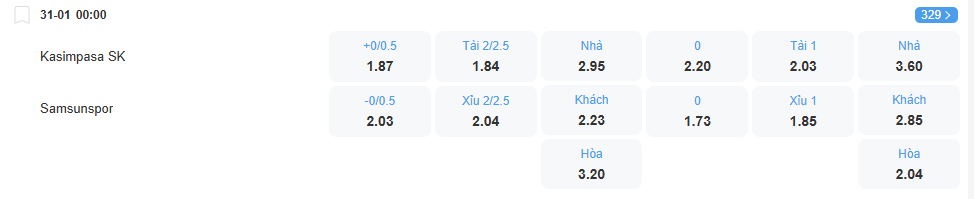 nhan-dinh-soi-keo-kasimpasa-vs-samsunspor-luc-00h00-ngay-31-1-2026-2