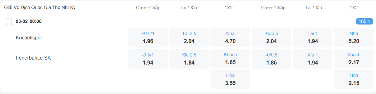 Tỉ lệ kèo Kocaelispor vs Fenerbahce nhan-dinh-soi-keo-kocaelispor-vs-fenerbahce-luc-00h00-ngay-3-2-2026-2