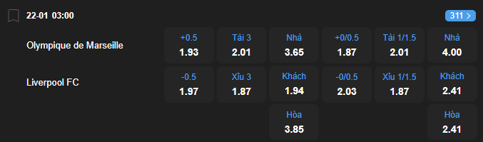 Tỷ lệ kèo Marseille vs Liverpool nhan-dinh-soi-keo-marseille-vs-liverpool-luc-03h00-ngau-22-1-2026-2