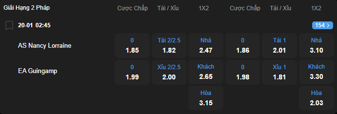 Tỷ lệ kèo Nancy vs Guingamp nhan-dinh-soi-keo-nancy-vs-guingamp-luc-02h45-ngay-20-1-2026-2