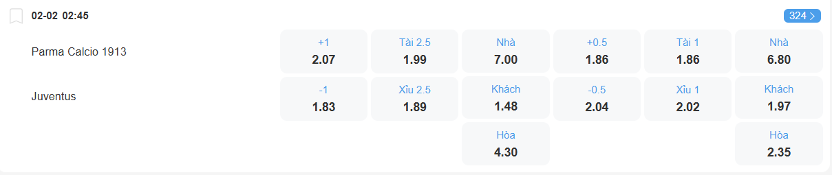 nhan-dinh-soi-keo-parma-vs-juventus-luc-02h45-ngay-2-2-2026-2