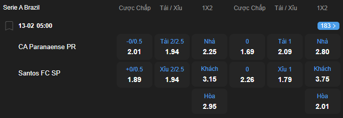 Tỷ lệ kèo Athletico Paranaense vs Santos nhan-dinh-soi-keo-athletico-paranaense-vs-santos-luc-05h00-ngay-13-2-2026-2
