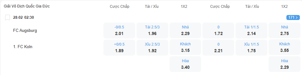 Tỉ lệ kèo Augsburg vs Cologne nhan-dinh-soi-keo-augsburg-vs-cologne-luc-02h30-ngay-28-2-2026-2