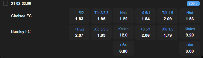 Tỷ lệ kèo Chelsea vs Burnley nhan-dinh-soi-keo-chelsea-vs-burnley-luc-22h00-ngay-21-2-2026-2