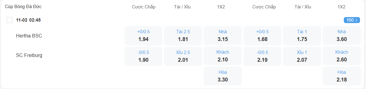 nhan-dinh-soi-keo-hertha-berlin-vs-freiburg-luc-02h15-ngay-11-2-2026-2