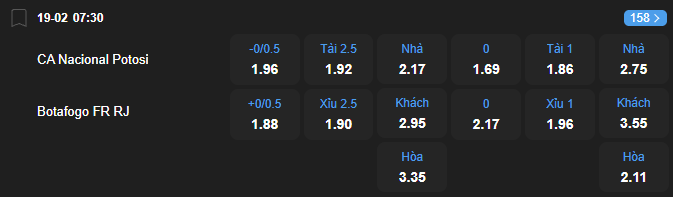 Tỷ lệ kèo Nacional Potosi vs Botafogo nhan-dinh-soi-keo-nacional-potosi-vs-botafogo-luc-07h30-ngay-19-2-2026-2