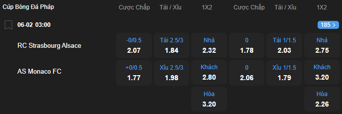 Tỷ lệ kèo Strasbourg vs AS Monaco nhan-dinh-soi-keo-strasbourg-vs-as-monaco-luc-03h00-ngay-6-2-2026-2