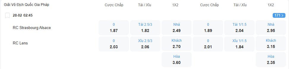 Tỉ lệ kèo Strasbourg vs Lens nhan-dinh-soi-keo-strasbourg-vs-lens-luc-02h45-ngay-28-2-2026-2