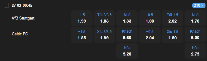 Tỷ lệ kèo VfB Stuttgart vs Celtic nhan-dinh-soi-keo-vfb-stuttgart-vs-celtic-luc-00h45-ngay-27-2-2026-2