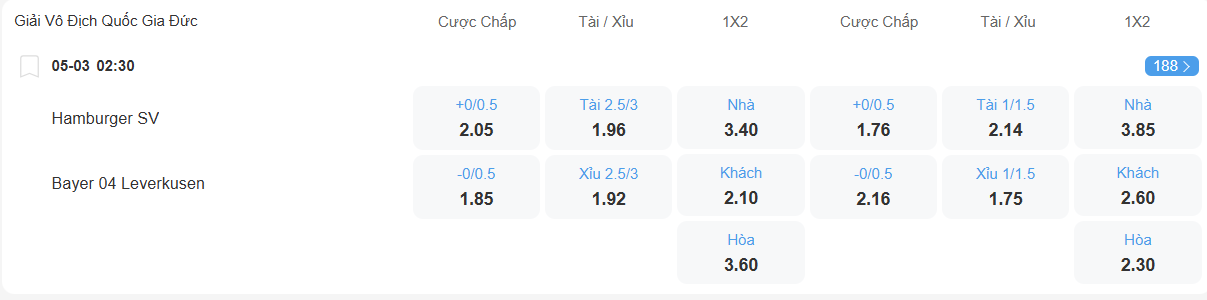 Tỉ lệ kèo Hamburg vs Leverkusen nhan-dinh-soi-keo-hamburg-vs-leverkusen-luc-02h30-ngay-5-3-2026-2