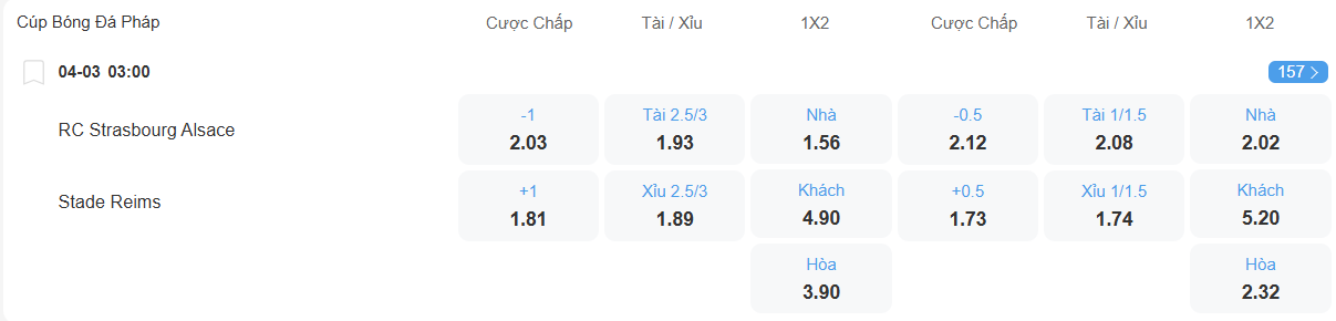nhan-dinh-soi-keo-strasbourg-vs-reims-luc-03h00-ngay-4-3-2026-2